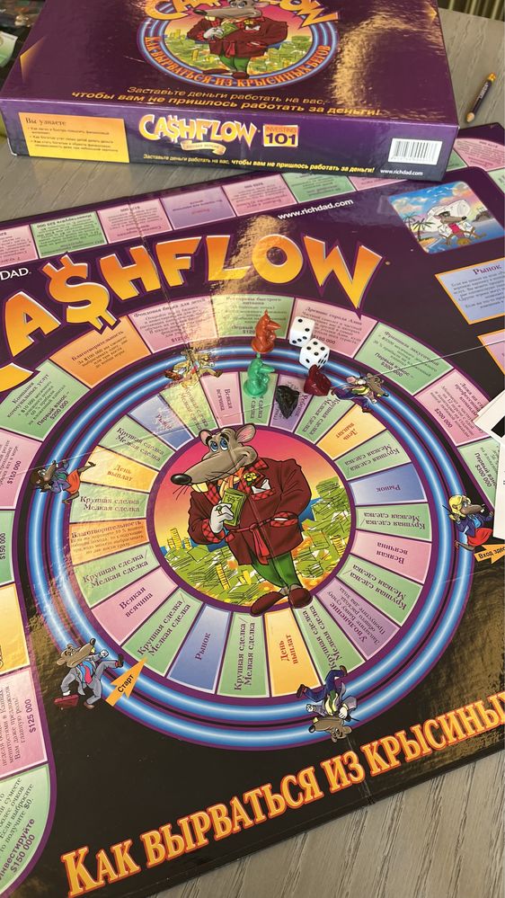 Трансформационная игра Кэшфло, Cashflow