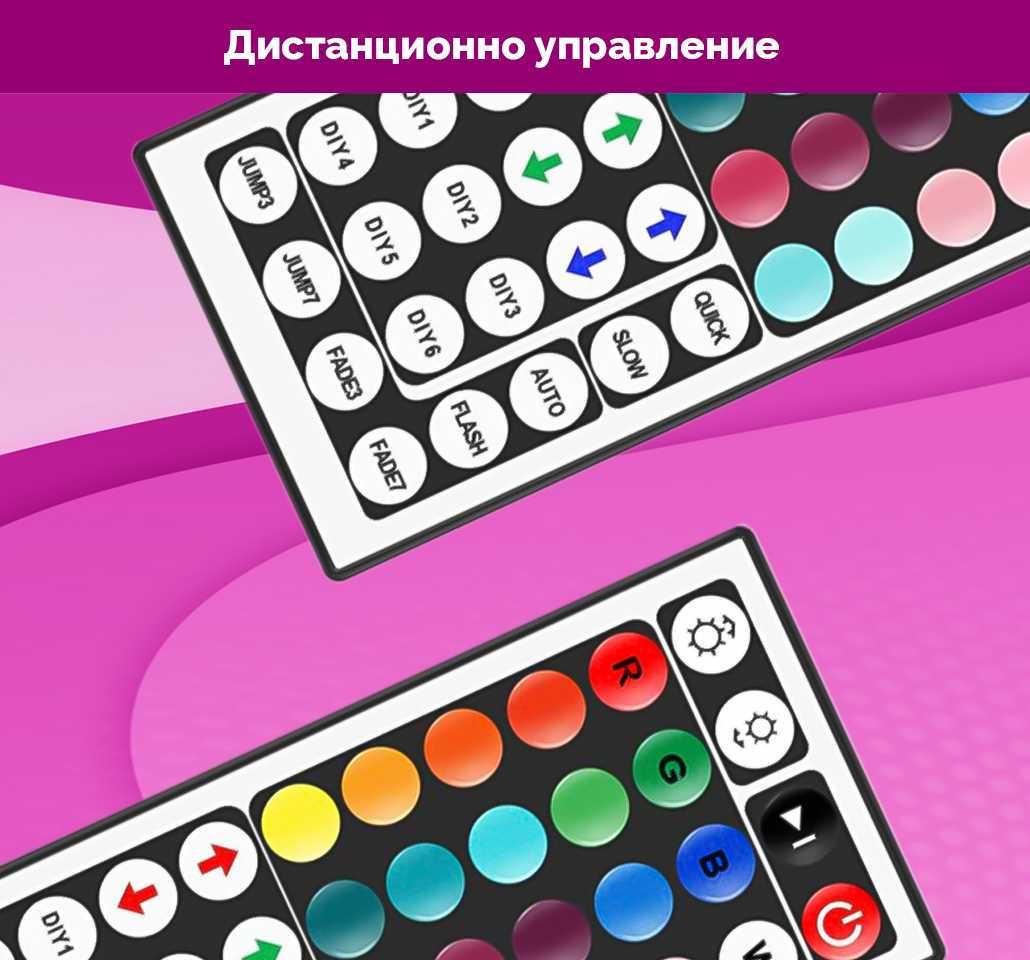 USB LED лента 5 м – дистанционно управление – 5050 (5V)