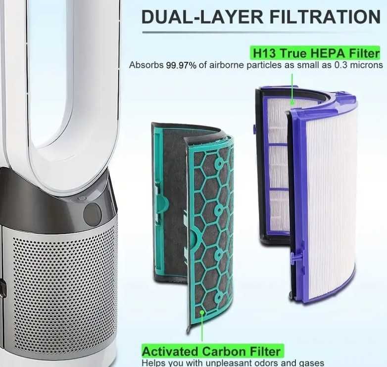 Фильтр для воздухоочистителя Dyson/Дайсон.