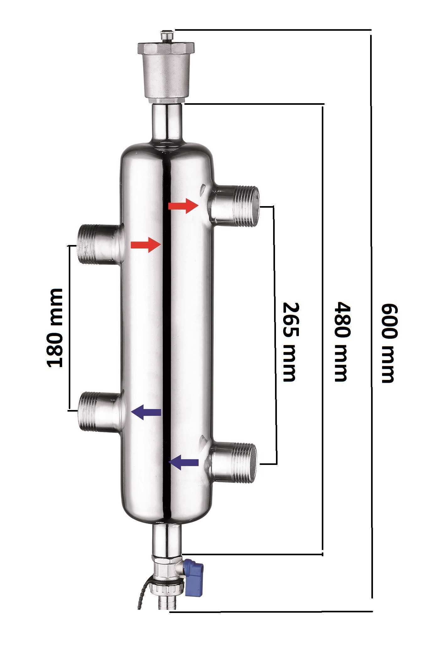 Butelie egalizare din inox CENTRALA maxim 50 kw filet 1 1/4