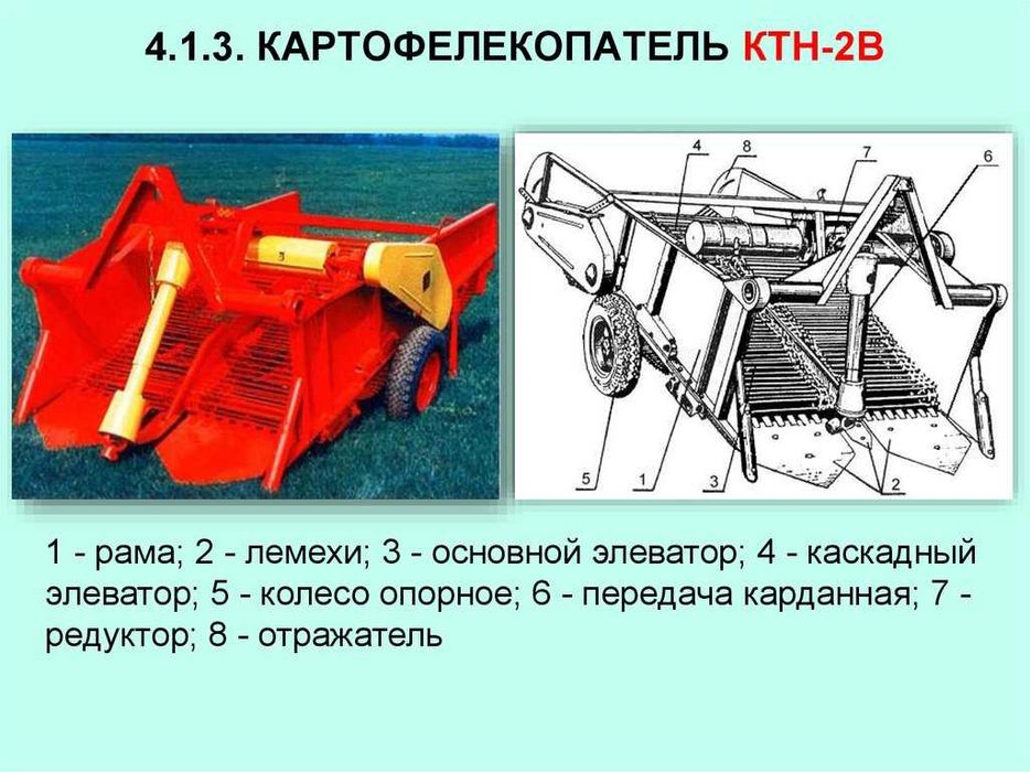 Картофелекопатель навесной двухрядный КТН-2В
