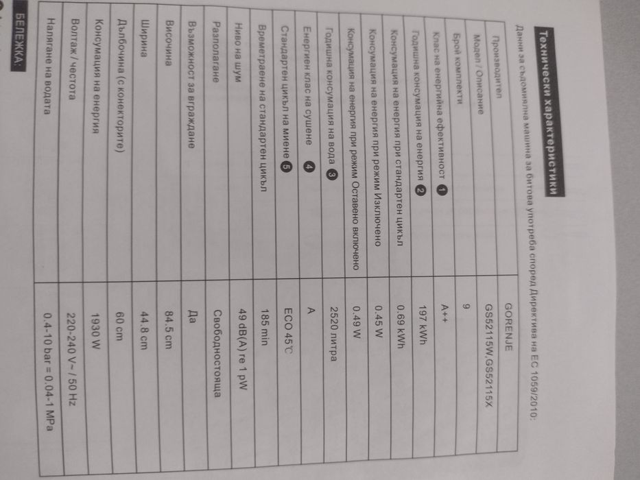 Съдомиялня gorenje