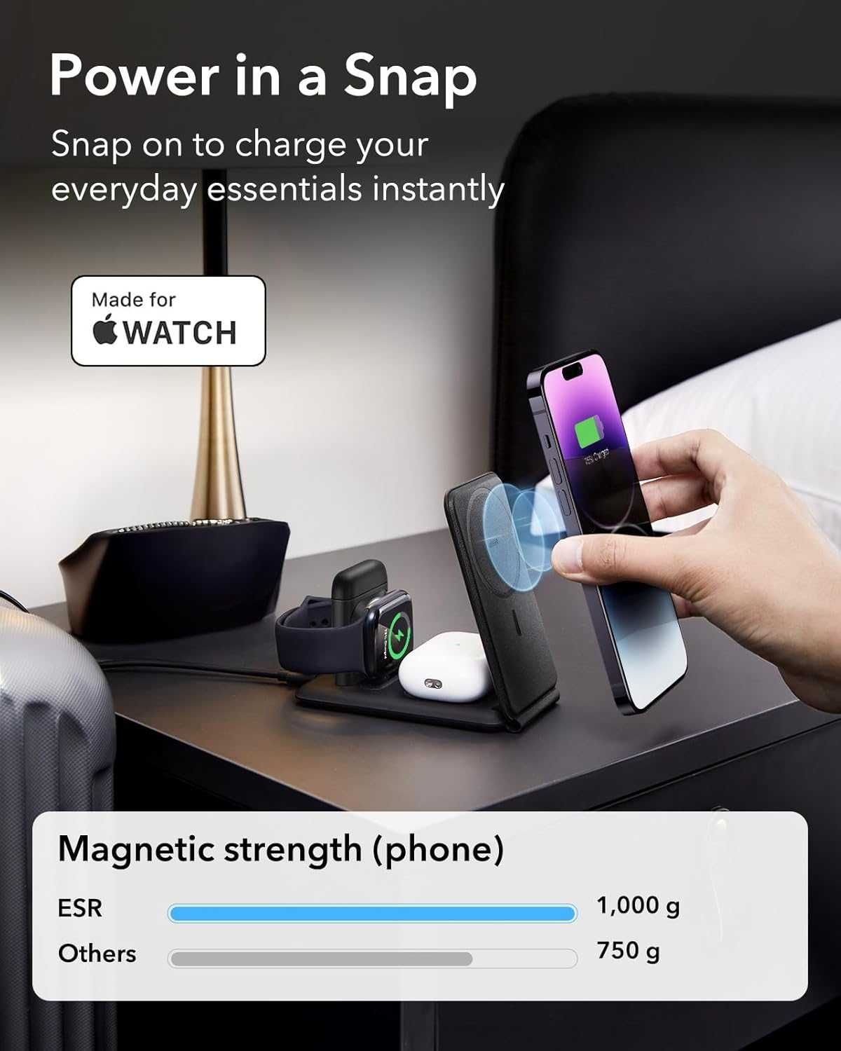 ESR 3 в 1 зарядно за Magsafe
