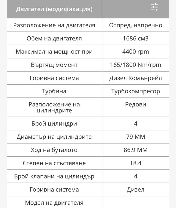 Двигател 1.7 DTI 16V (75 Hp)