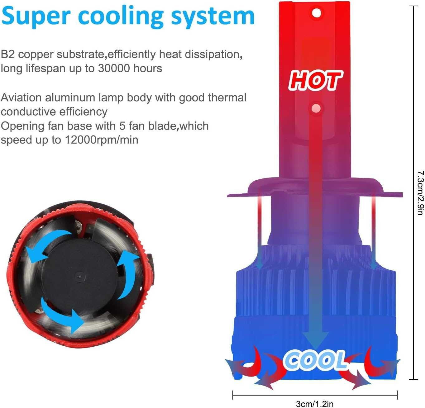 H7 LED крушки за фарове 6000K HI Beam 55W 8000 лумена