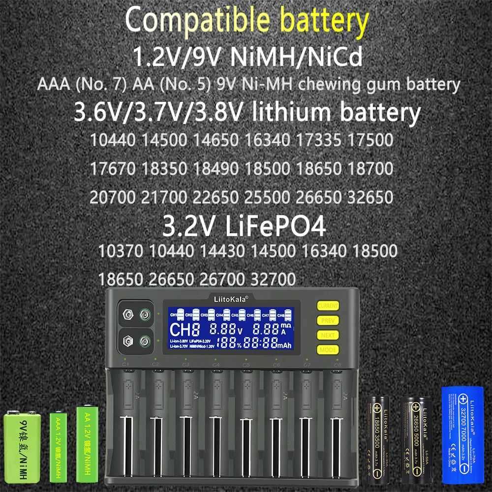 Incarcatorul intelligent LiitoKala Lii-S8