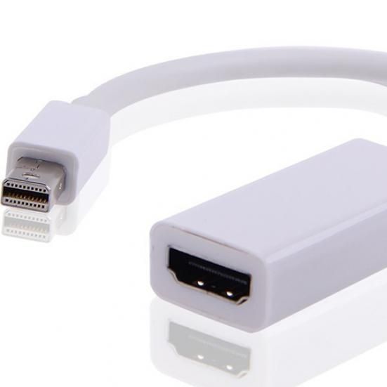 Переходник HDMI VGA DVI Display Port есть разные