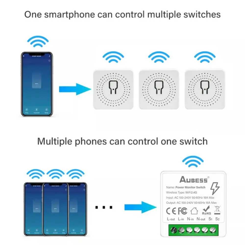 Миниатюрен Wi-Fi превключвател Aubess. 220V, 16A. Българско упътване