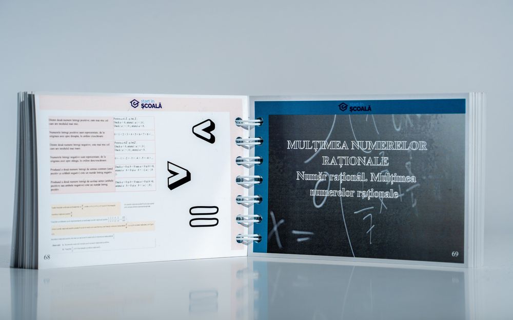 Culegere Clasa VI Matematica – Flashcard Start in Scoala