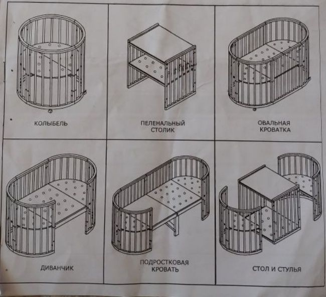 Детская кроватка трансформер
