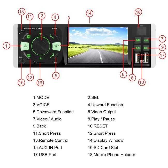 Мултимедия за автомобил Automat, 1 DIN, 2 USB, 4.1 инча, Черен