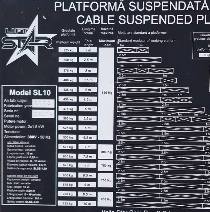 Platforma /nacela suspendata pe cabluri STARLIFT SL10