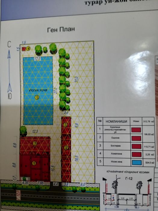 Уй 12 соток, 7 хона + баня ошхона, парник