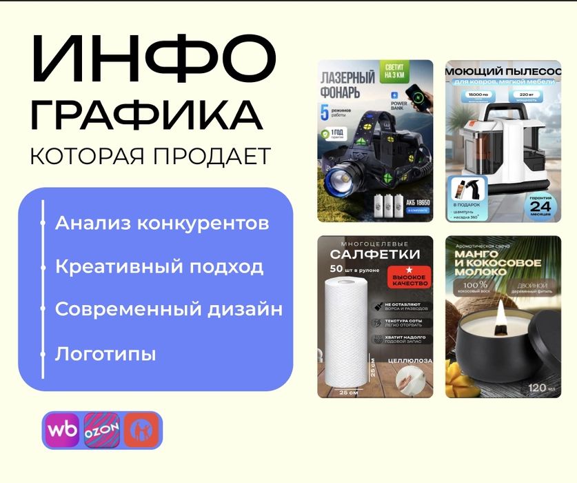 Инфографика | Дизайн карточек товара