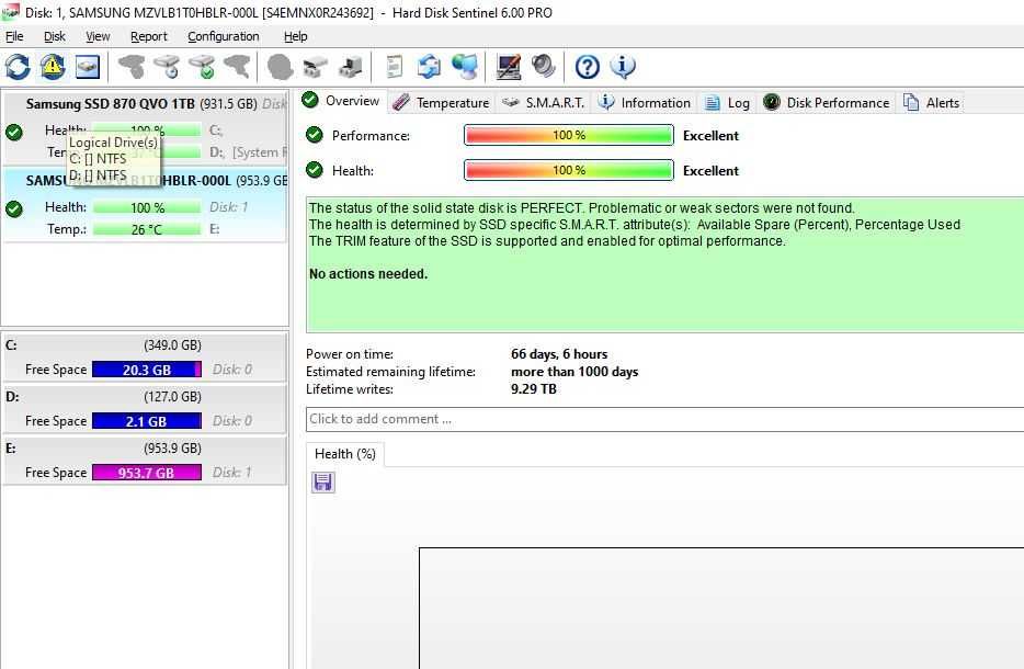 SSD 1TB Samsung m2 NVMe PM981A-  100% sanatate si 61 de zile folosit