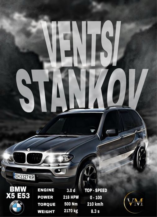 Изработка на уникални постери с коли – персонализиран дизайн!