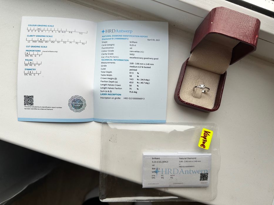 Диамантен годежен пръстен 0.23 ct G/VVS2 с HRD сертификат