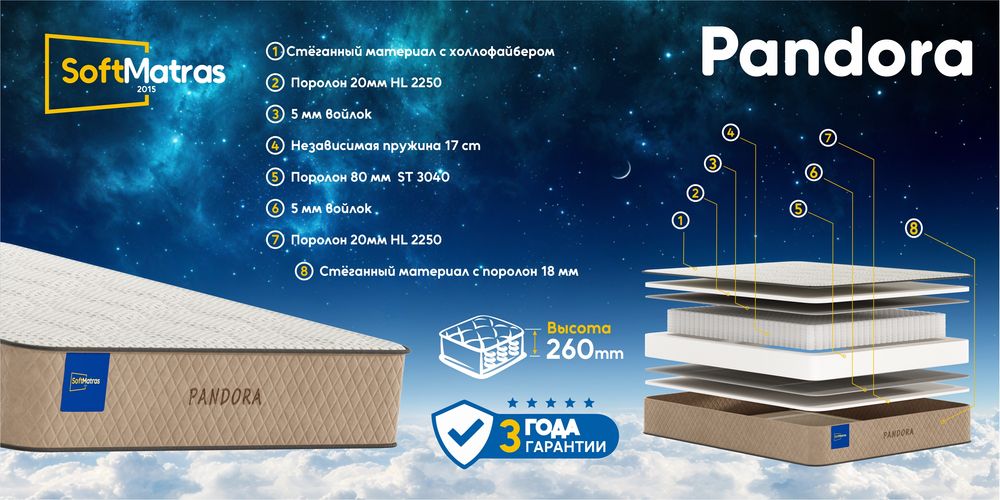 Матрас и кроват