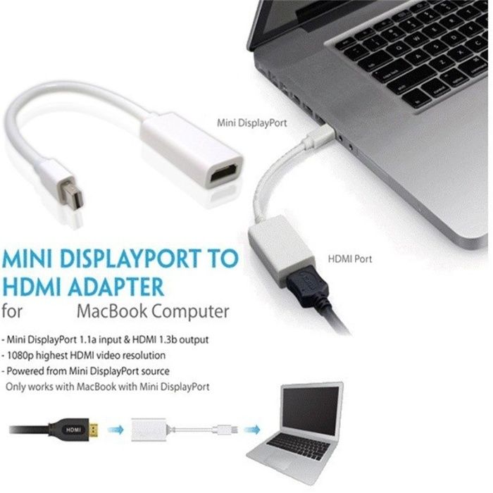 переходник дисплей порт мини DP к HDMI.  MacBook ,Ноутбук, монитор