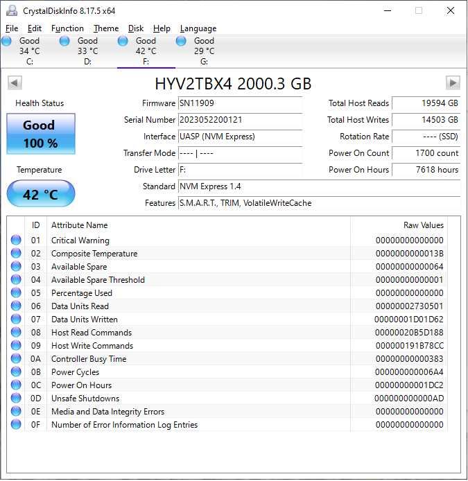 m2 nvme HV3000 ssd 2ТБ