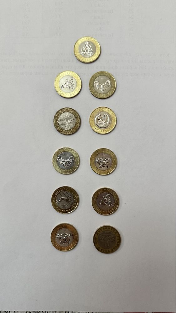 Коллекционные монеты номинал 100тг