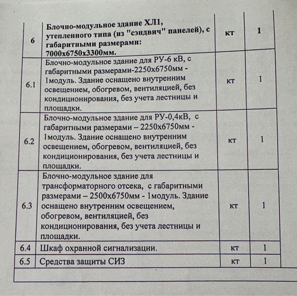 Комплектная двухтрансформаторная подстанция ктпн трансформатор