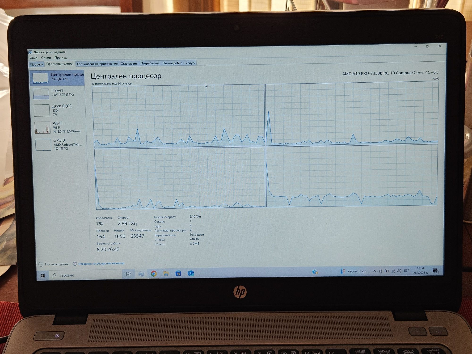 HP EliteBook 745 G2 – Отличен за офис, интернет и филми + подарък