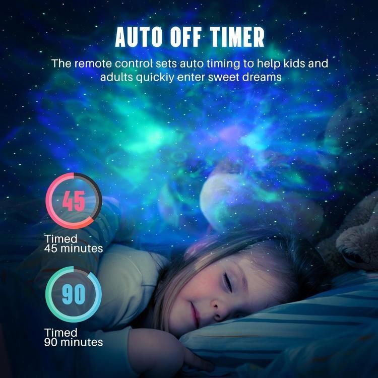 Galaxy Starry Sky, Модел астронавт