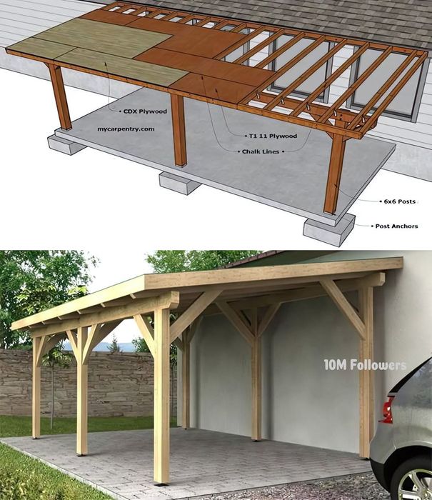 Casă din lemn modernă, cu un design unic și atrăgător. Structura triun