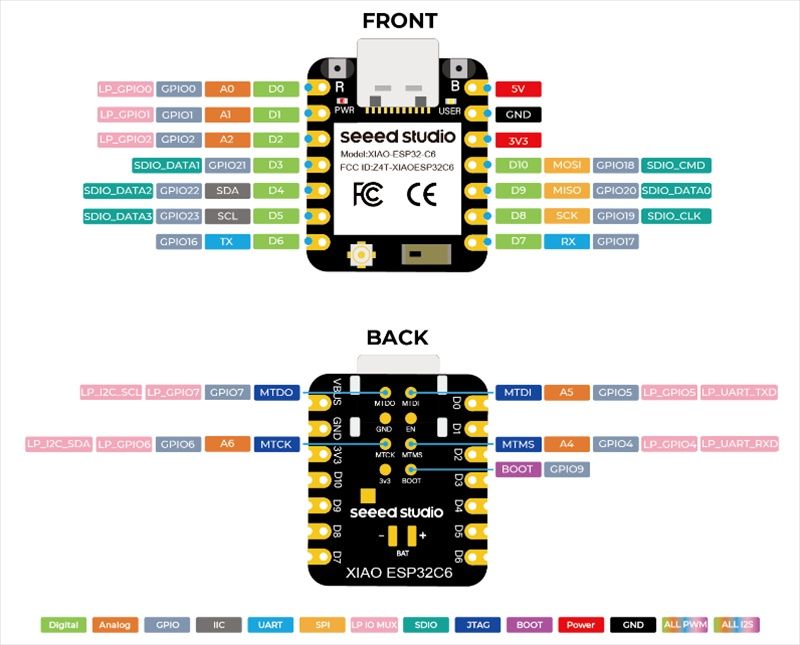 Vand placi dezvoltare cu ESP32-C6: ESP32-C6-LCD-1.47 sau ESP32-C6 XIAO