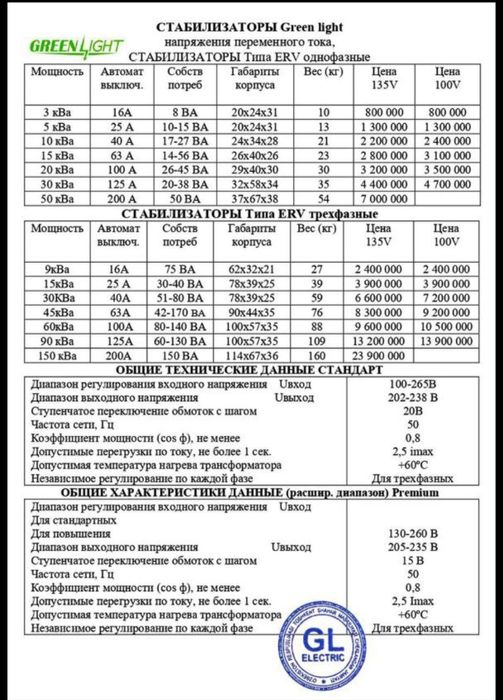 Стабилизатор напряжения