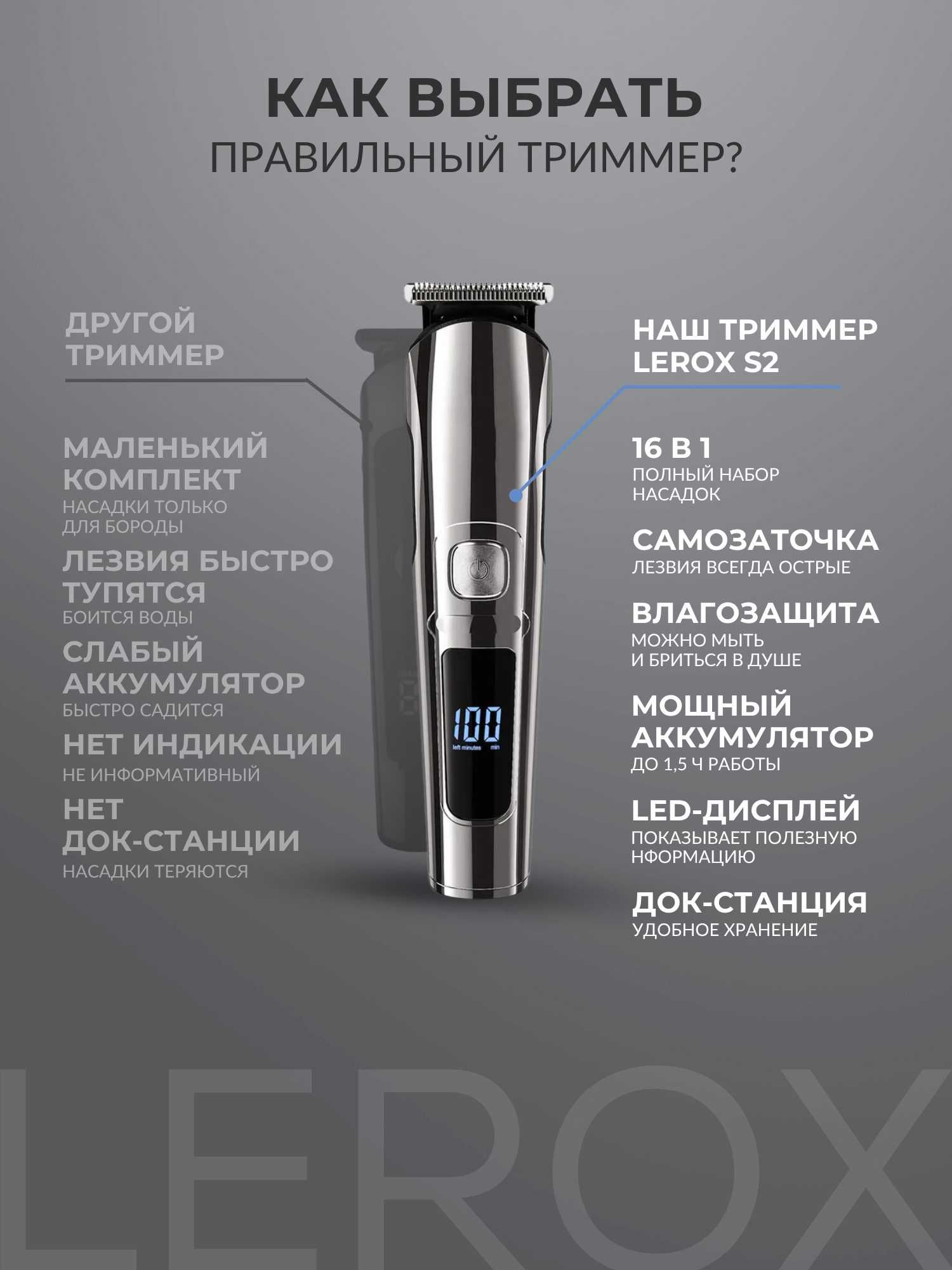 Триммер, бритва, набор для бороды, 16 предметов НОВЫЙ / Kaspi Red