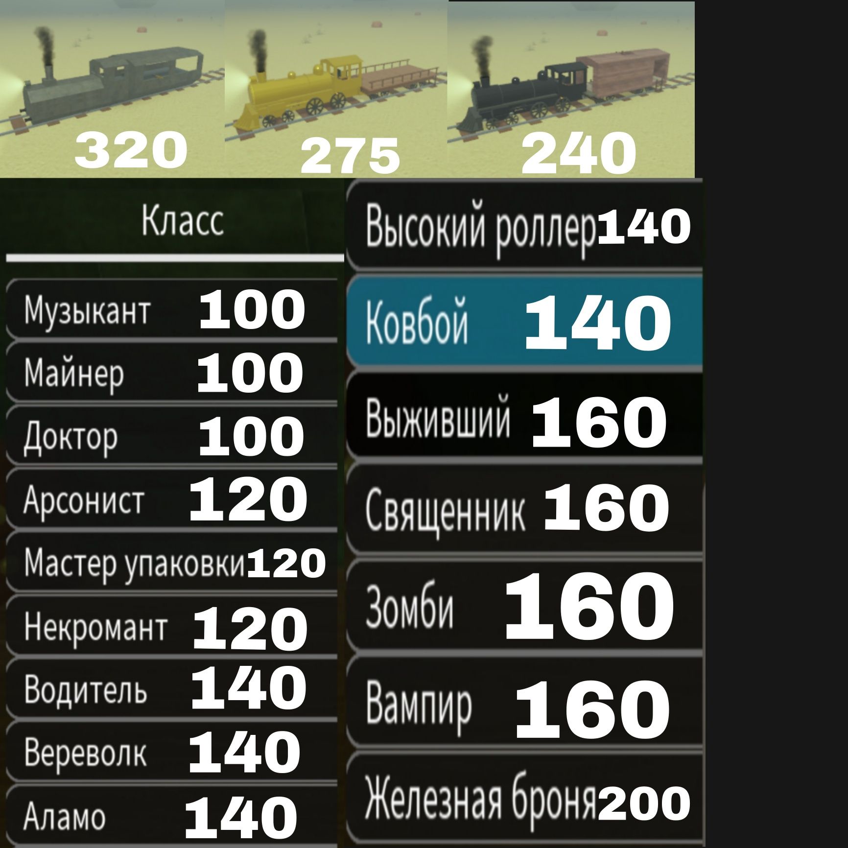 Dead Rails , Мертвые Рельсы , классы , поезда продаю