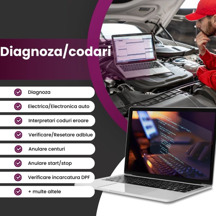 Diagnoza Auto Multimarca/Codari BimmerCode/Codari VAG OBDELEVEN