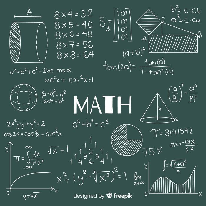 Meditații Matematica
