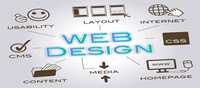 Siteuri WEB Design Creare site de prezentare Realizez Magazin Online