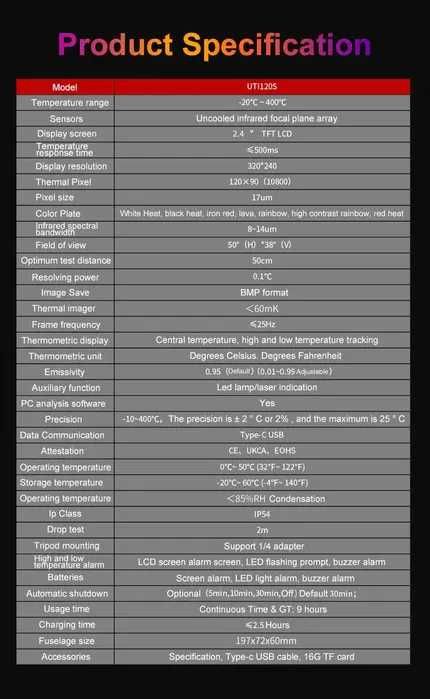 Профессиональный Тепловизор UNI-T uti 120s камера термометр пирометр