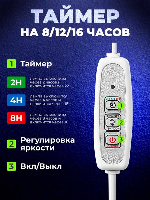 Фитолампа для растений. Полный спектр. С USB, таймером, на штативе