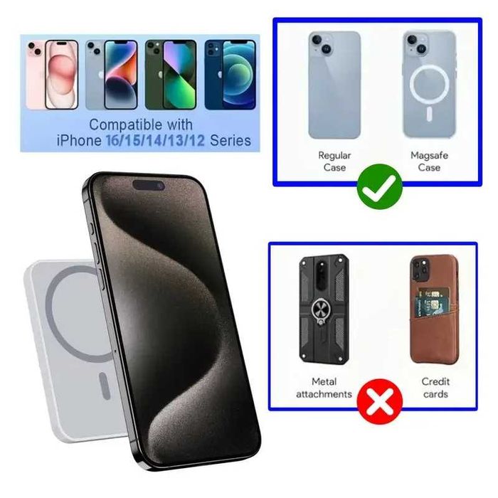 Incarcator Wireless Iphone Portabil 15W