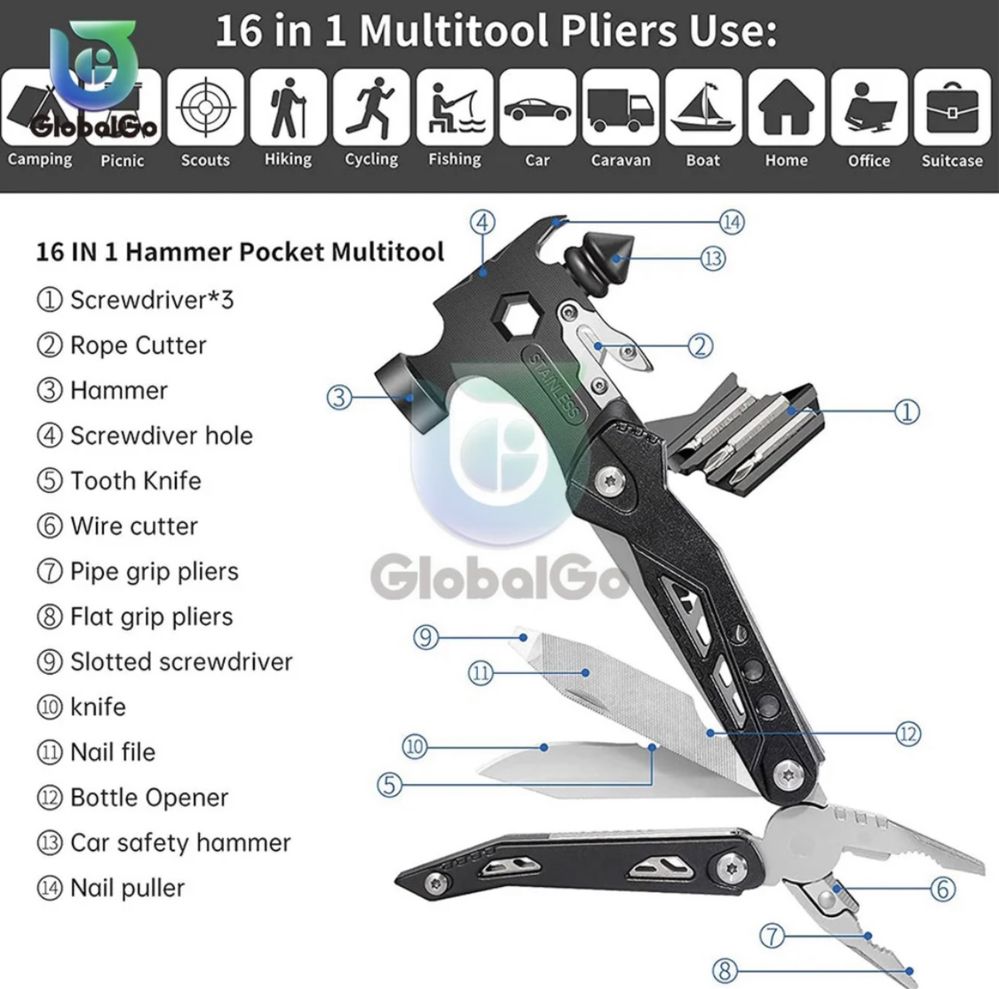 мултитул многофункционален 16в1 важен за къмпинг лов риболов