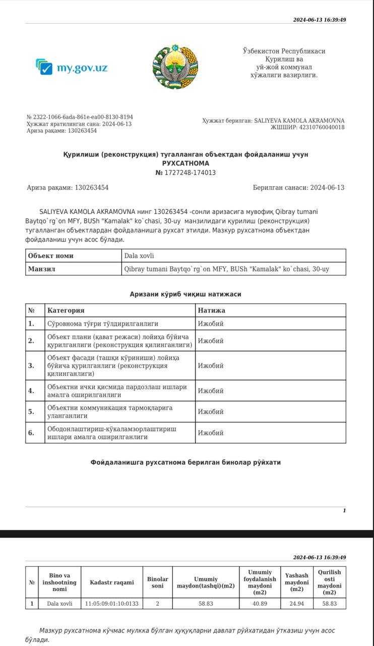 Срочно продаётся дача. Байткургон