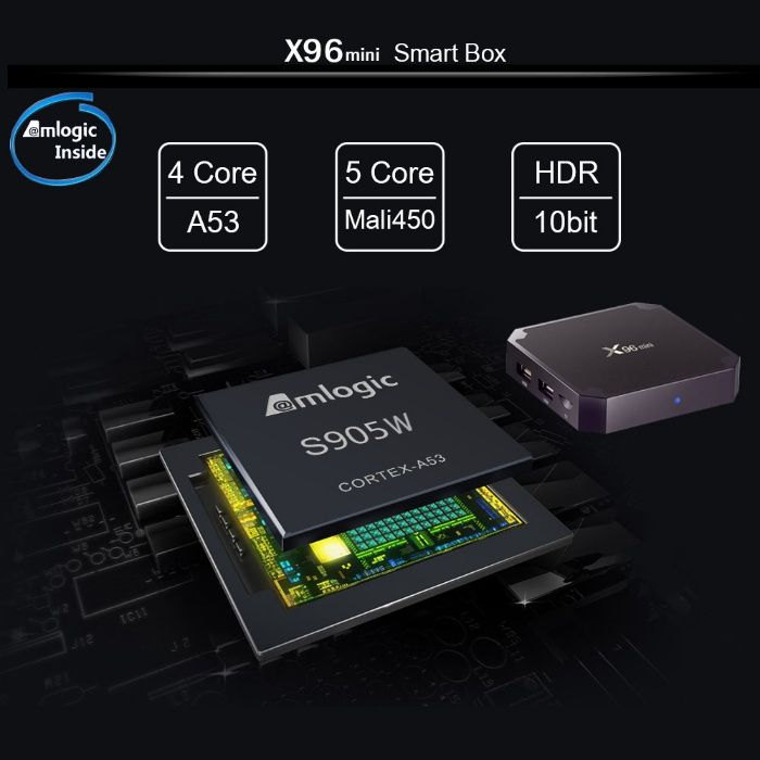 IPTV mini PC X96 ТВ Бокс WI-FI 4K Smart TV Box, Android, поправка:69лв
