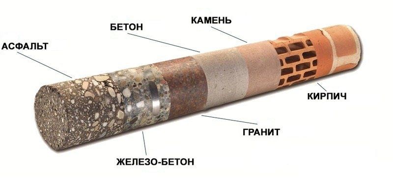 Алмазное Свирлени  almazniya bureniya biton teshamiz