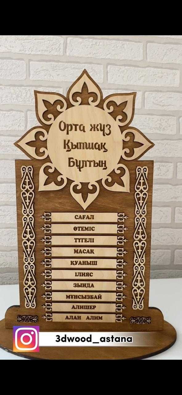 Шежире,жети ата, родословная