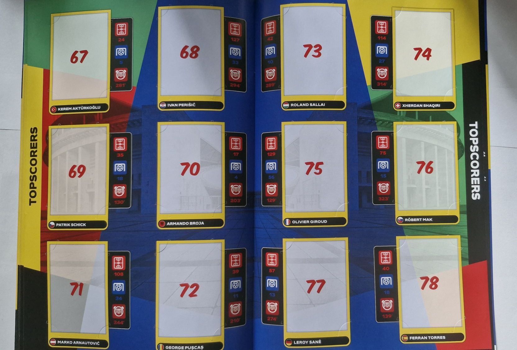 Topps Lidl album gol UEFA Euro 2024 Germany Match Attax All Stars