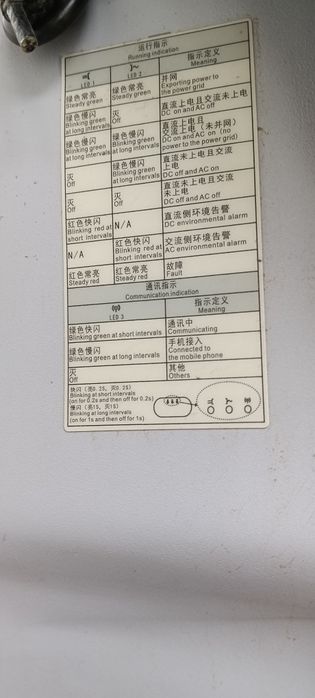 Invertor Huawei 20 kw