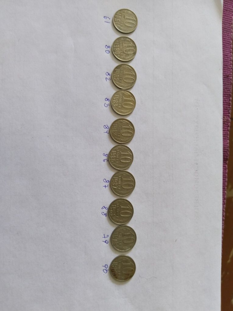 Монеты из Советского союза