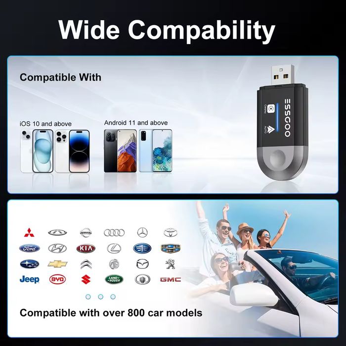 ESSGOO Wireless CarPlay Android Auto Wireless Adapter Smart Mini Box