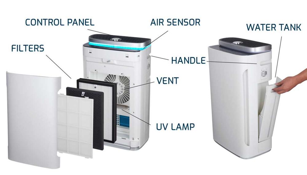 Очиститель воздуха с увлажнителем philips Elitro 60 kv.m