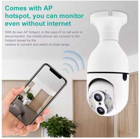 WIFI камера с детектор за движение